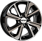 ABT
