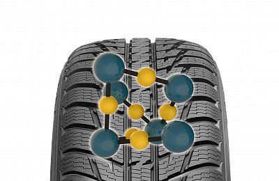 Шины Nokian Tyres WR SUV 3 - 6
