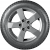 Nokian Tyres Hakkapeliitta R3 195/55 R16 91R XL нешип