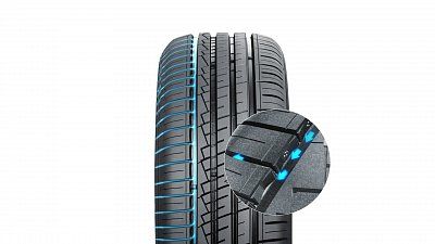 Шины Nokian Tyres Hakka Green 3 - 6