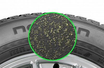 Шины Nokian Tyres WR SUV 3 - 5